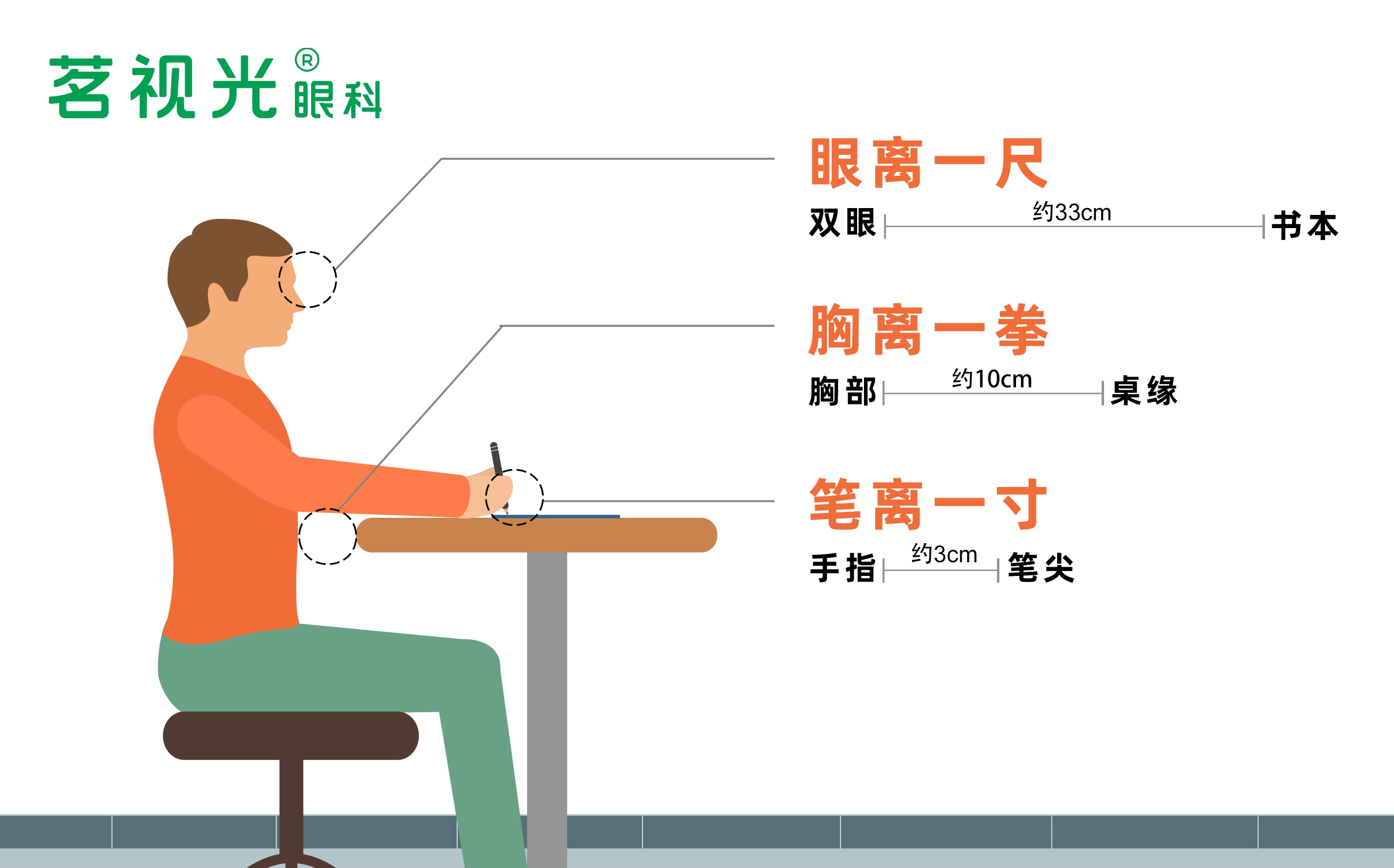 青少年,近视防控,一尺,一拳,一寸